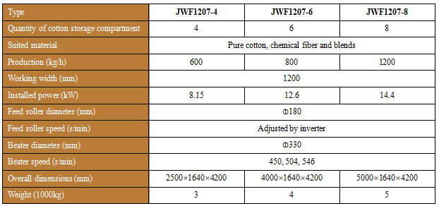 JWF1027 MULTI-MIXER.png